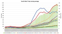 Data and Analysis Thread, started Oct 29