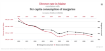 Can someone more knowledgeable than me about epidemiology please help debunk this?