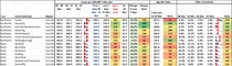 Data and analysis thread, started 12 November
