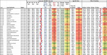 Data and analysis thread, started 12 November