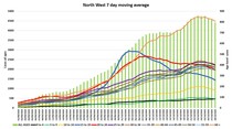 Data and Analysis Thread, started Oct 29