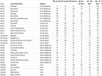 Data and analysis thread, started 12 November