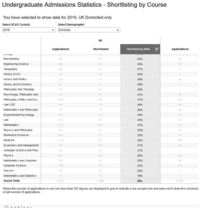 Oxbridge-Aspirants-2021-New-Thread-3