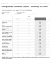 Oxbridge-Aspirants-2021-New-Thread-3