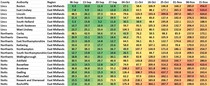 Data and analysis thread, started 12 November