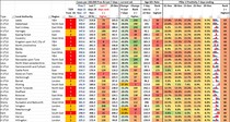 Data and analysis thread, started 12 November