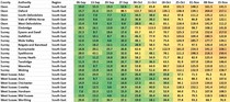 Data and analysis thread, started 12 November