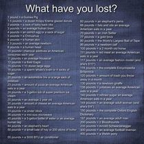 Pre-Christmas Low Carb Bootcamp - week 6 already!