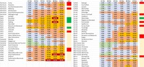 Data and analysis thread, started 12 November