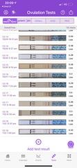 No peak on OPK