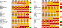 Data and analysis thread, started 12 November