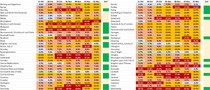 Data and analysis thread, started 12 November