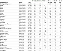 Data and analysis thread, started 12 November