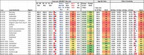 Data and analysis thread, started 12 November