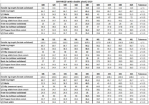 Les Parisiennes de Mamansnet: L'enfer c'est les Autres