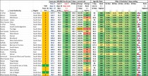 Data and analysis thread, started 12 November
