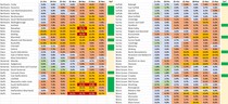 Data and analysis thread, started 12 November
