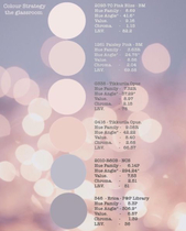 Grey, beige and pale pink?