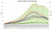 Data and Analysis Thread, started Oct 29