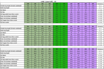 Les Parisiennes de Mamansnet: L'enfer c'est les Autres