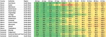 Data and analysis thread, started 12 November