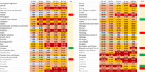 Data and Analysis Thread, started Oct 29