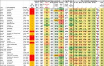 Data and analysis thread, started 12 November