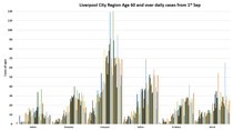 Data and Analysis Thread, started Oct 29