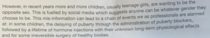 mens Christian organisation sending trans pack & video to schools