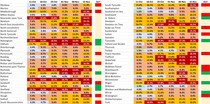 Data and analysis thread, started 12 November