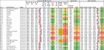 Data and analysis thread, started 12 November