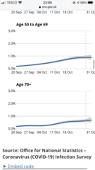 To think the vaccine shouldn't be given out by age criteria?