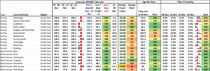 Data and analysis thread, started 12 November