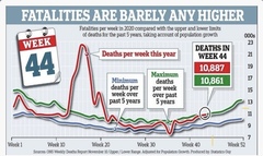 To think these are the stats noone talks about