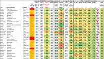 Data and analysis thread, started 12 November