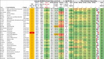 Data and analysis thread, started 12 November