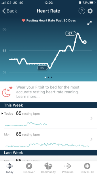 Tracking your cycle and possible BFP using RHR - part 4