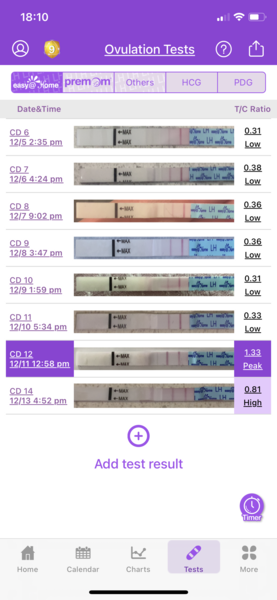 Support thread for women who are pregnant or TTC following a termination for abnormalities. Thread 7