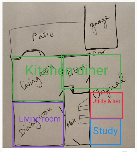 Will you help me plan a hypothetical extension (please)?