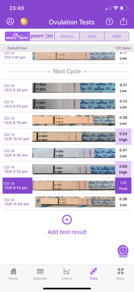 At Home Insemination - Buddies?