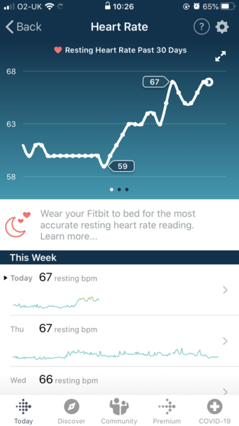 Tracking your cycle and possible BFP using RHR - part 4