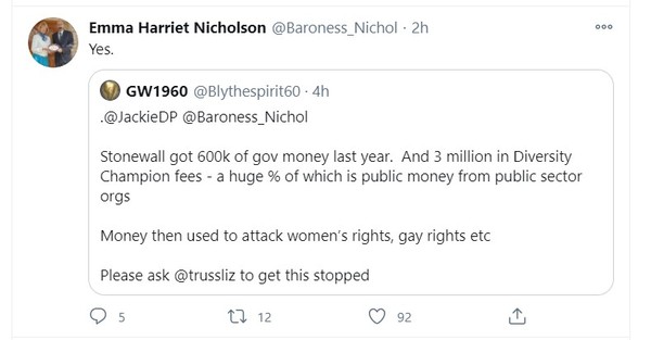 Stonewall suddenly care about women