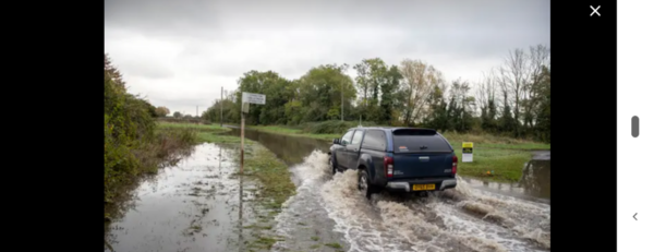 What are you wearing today? Winter 2020