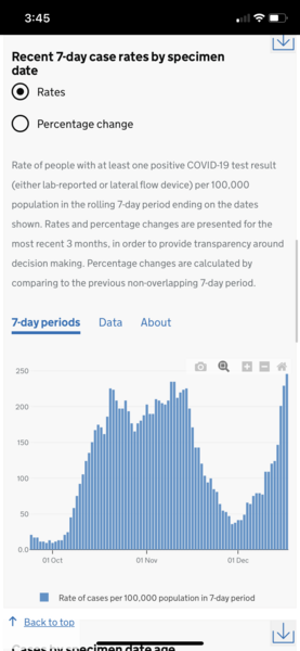 Daily numbers, graphs, analysis thread