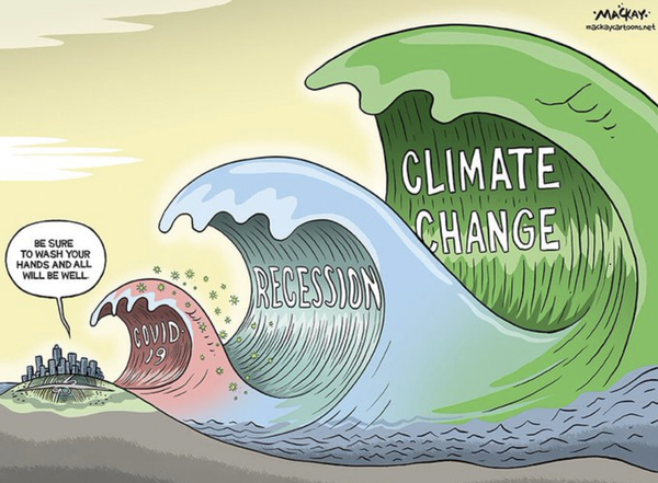 After Covid, would you give up flying to combat climate change?