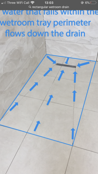 Would you be happy with this tiling?