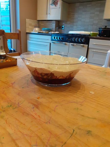 Recipe review club
