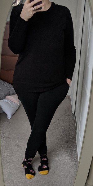 What are you wearing today? Winter 2020