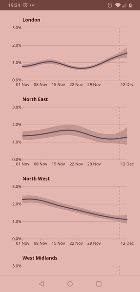 Daily numbers, graphs, analysis thread