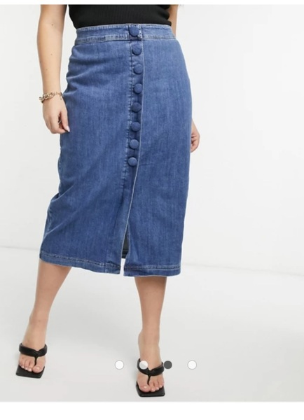 What are you wearing today? Winter 2020